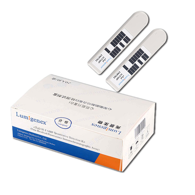cTnI/H-FABP Quantitative Rapid Test Kit โดยวิธี TRFIA การตรวจเลือด