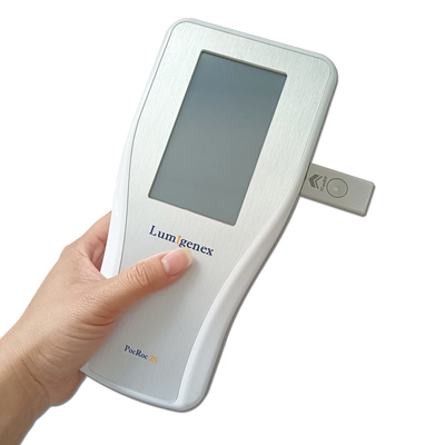 หน้าจอ LCD สีแบบพกพา