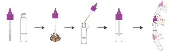 เครื่องวัดน้ำตาลในเลือดใช้งานง่ายแถบทดสอบ Glycosylated Hemoglobin (HbA1C) (วิธีเคมีแห้ง) ลงทะเบียน CE