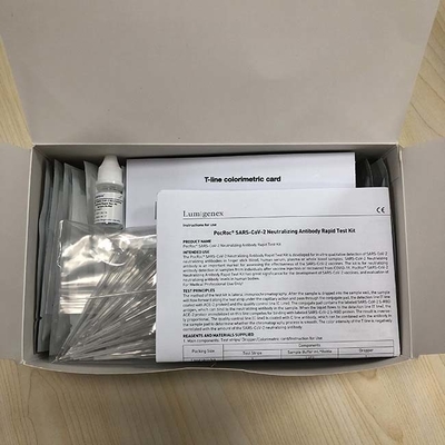 ชุดทดสอบอย่างรวดเร็วของแอนติบอดี SARS-CoV-2, ชุดทดสอบวัคซีน ISO13485