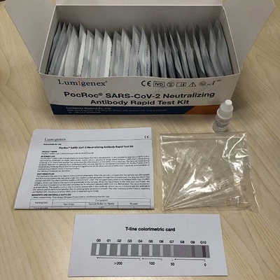 ชุดทดสอบอย่างรวดเร็วของแอนติบอดี SARS-CoV-2, ชุดทดสอบวัคซีน ISO13485