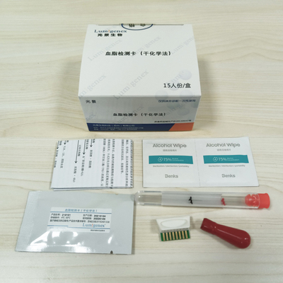 แถบทดสอบแผงไขมัน HDL, แถบทดสอบโปรไฟล์ไขมัน CE